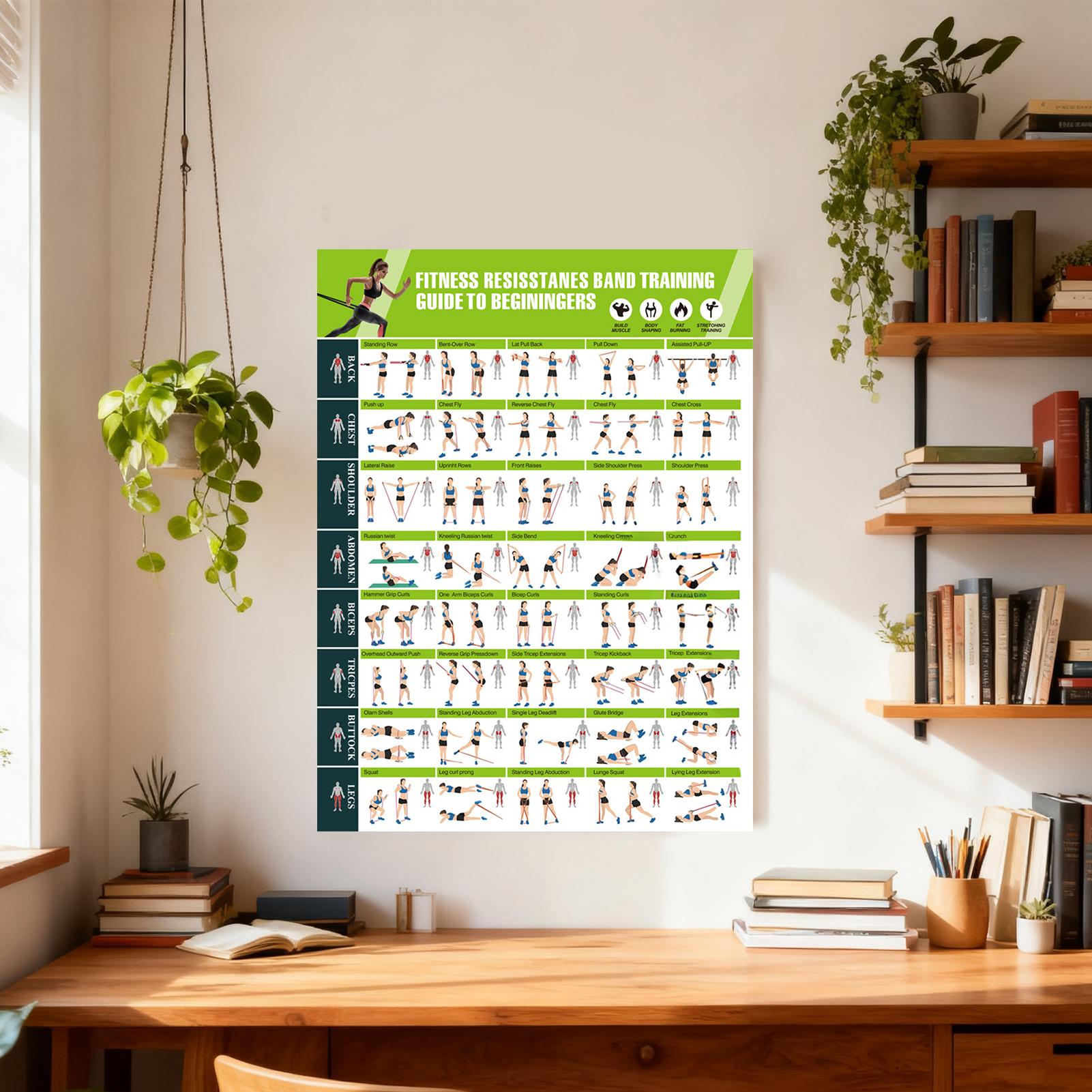 Fitness Gym Posters With Resis - Women Accessories Poster recension och pris